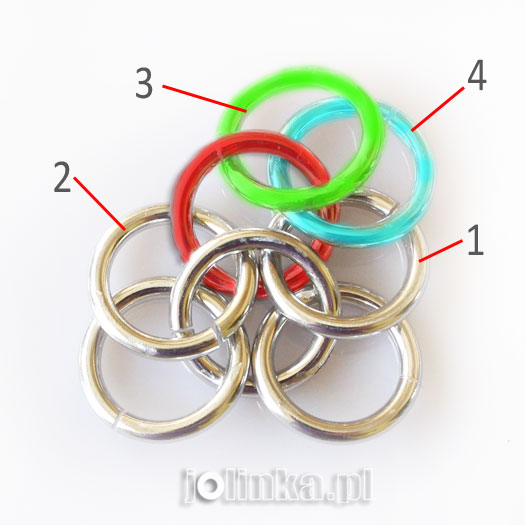 Bransoletka Chainmaille Euro 4in1